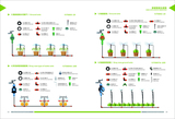 家庭智能化灌溉-2